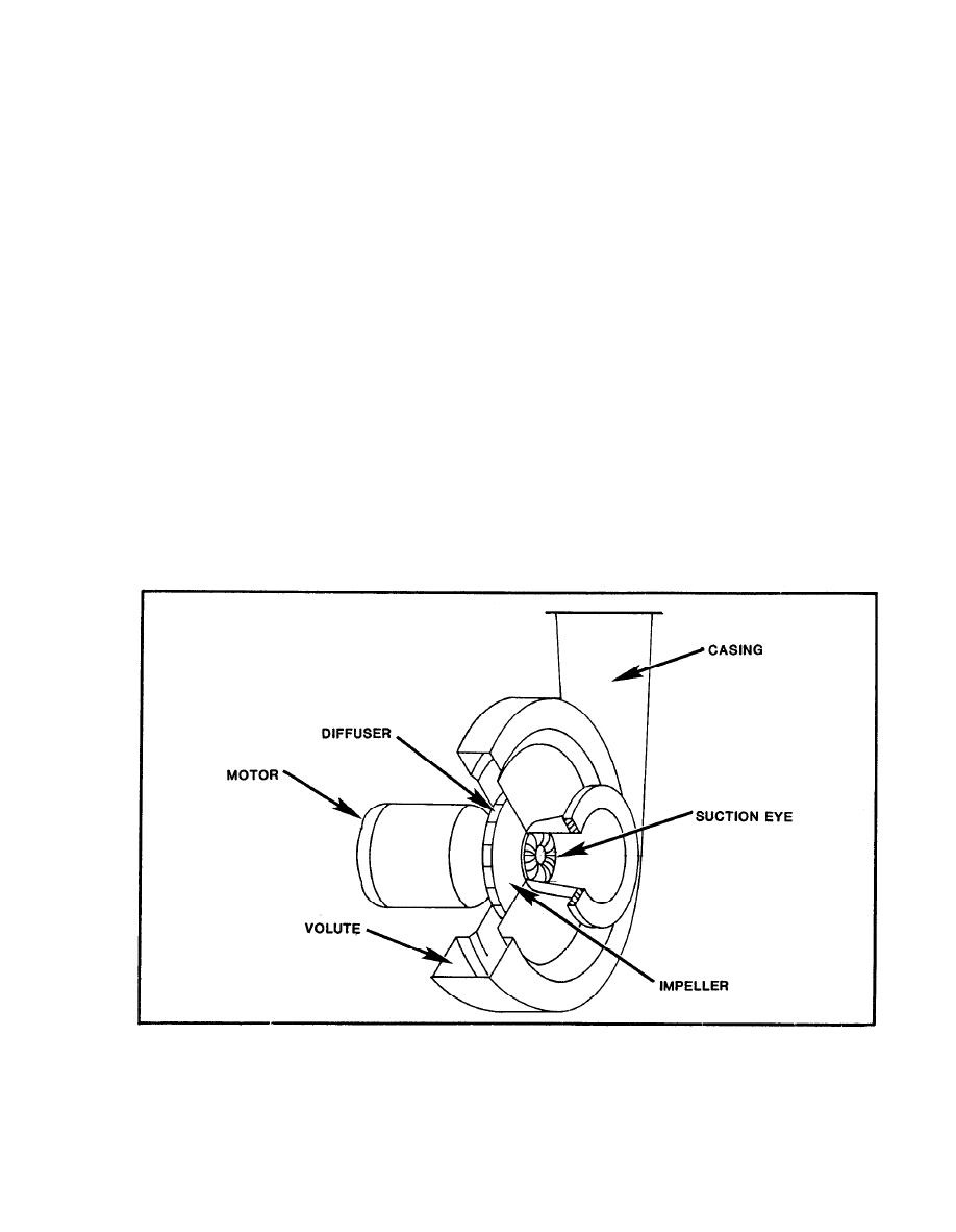 Chapter 3. Dynamic Compressors