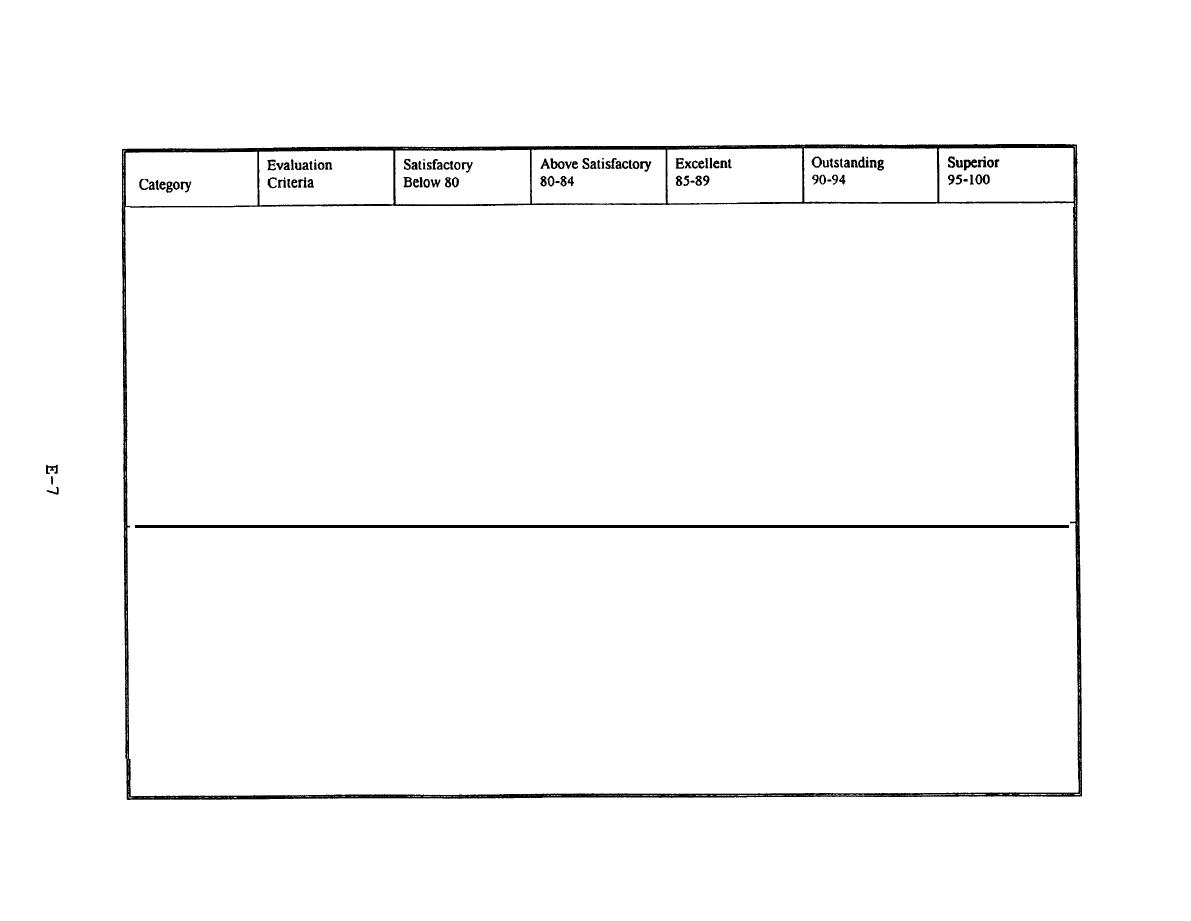 Uniform Format 29